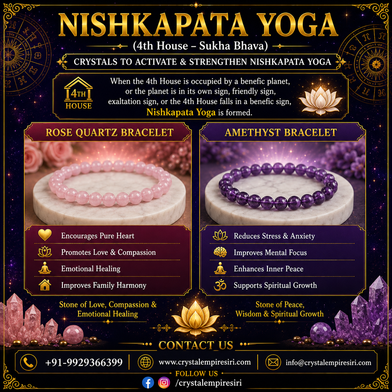 Nishkapata Yoga Explained | Formation, Benefits & Vedic Astrology Secrets