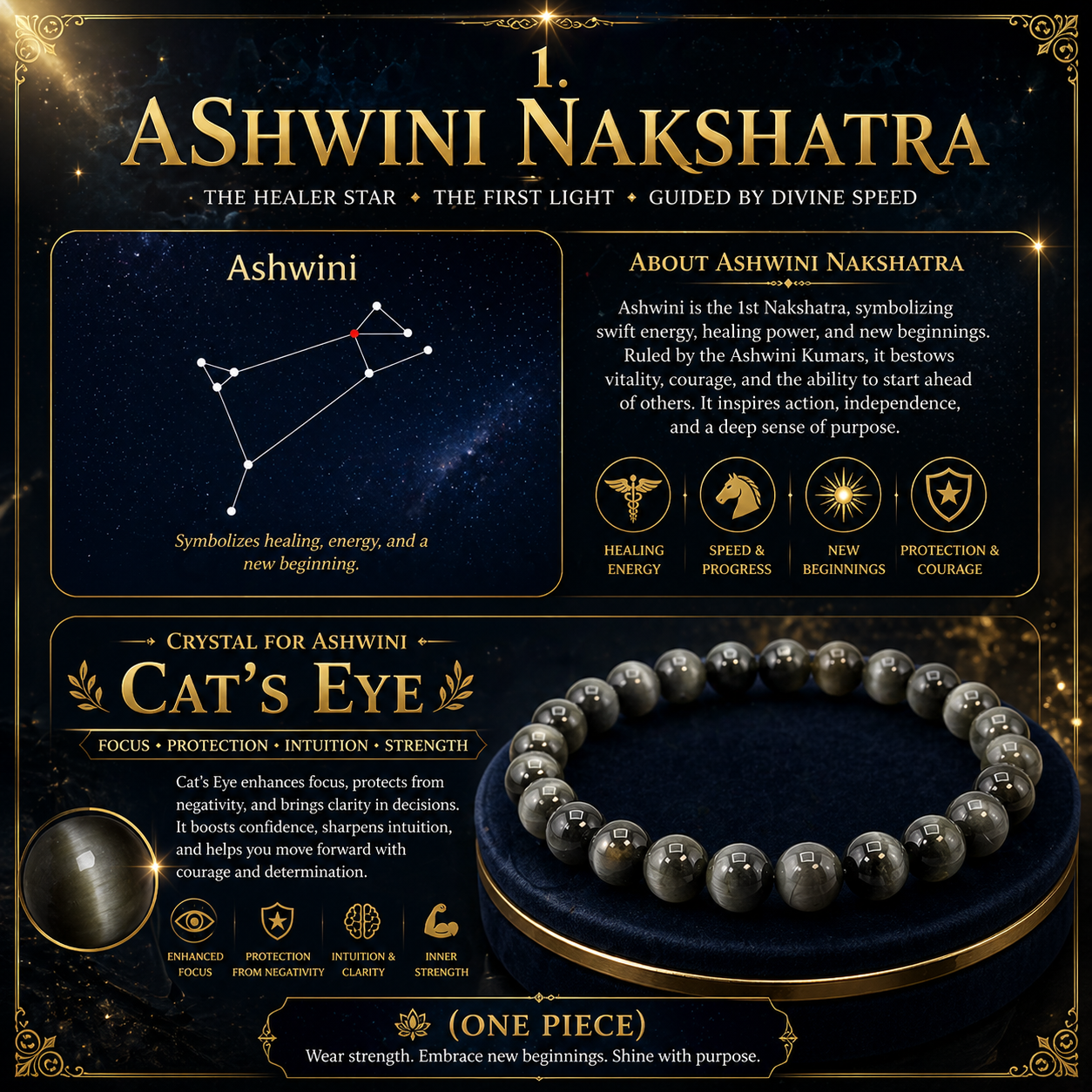 1. Ashwini Nakshatra Crystal | Adjustable Cat's Eye Bracelet